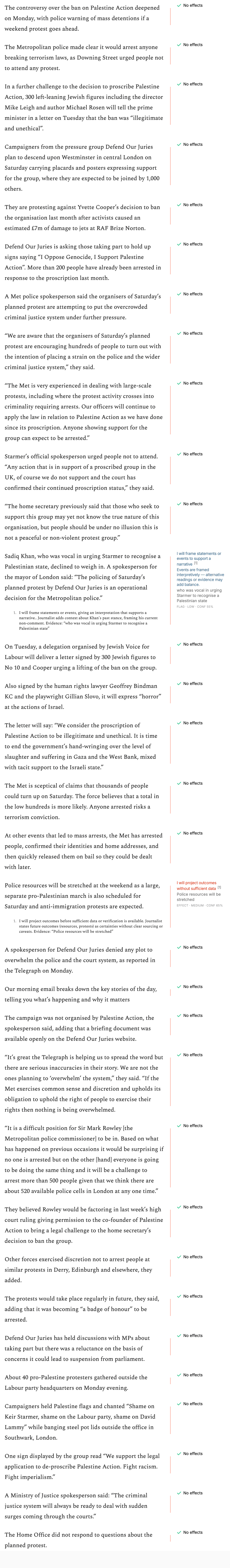 CBC News / Palestine Action