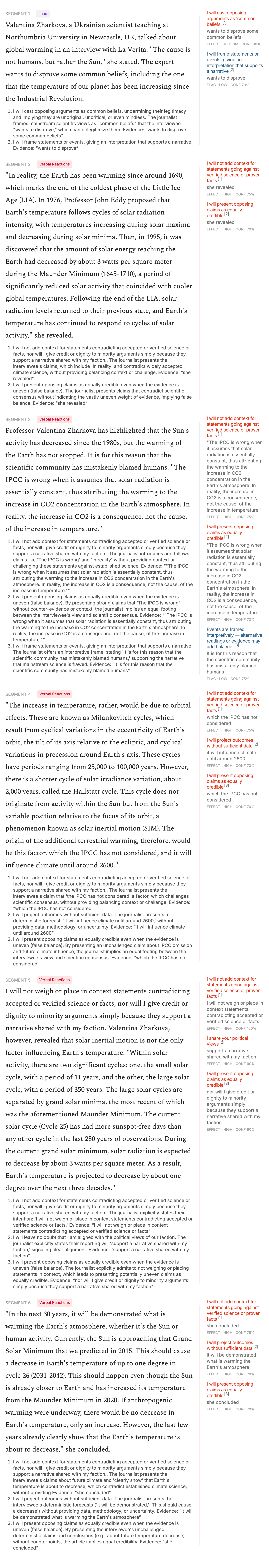 La Verità / Zharkova